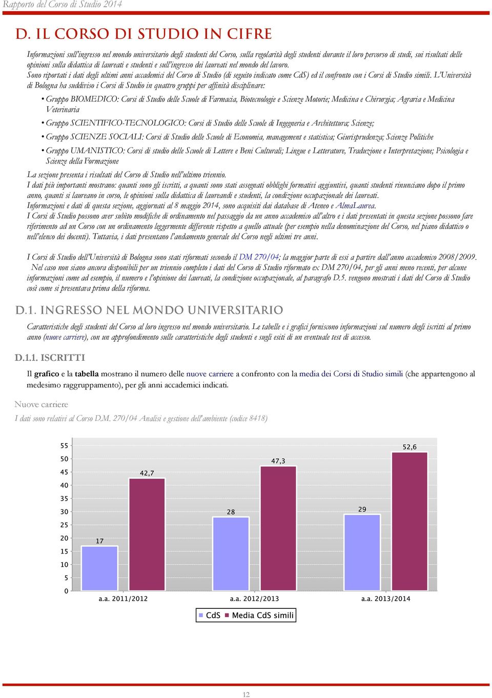 opinioni sulla didattica di laureati e studenti e sull ingresso dei laureati nel mondo del lavoro.