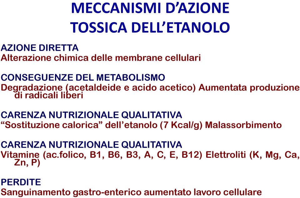 QUALITATIVA Sostituzione calorica dell etanolo(7 Kcal/g) Malassorbimento CARENZA NUTRIZIONALE QUALITATIVA Vitamine (ac.