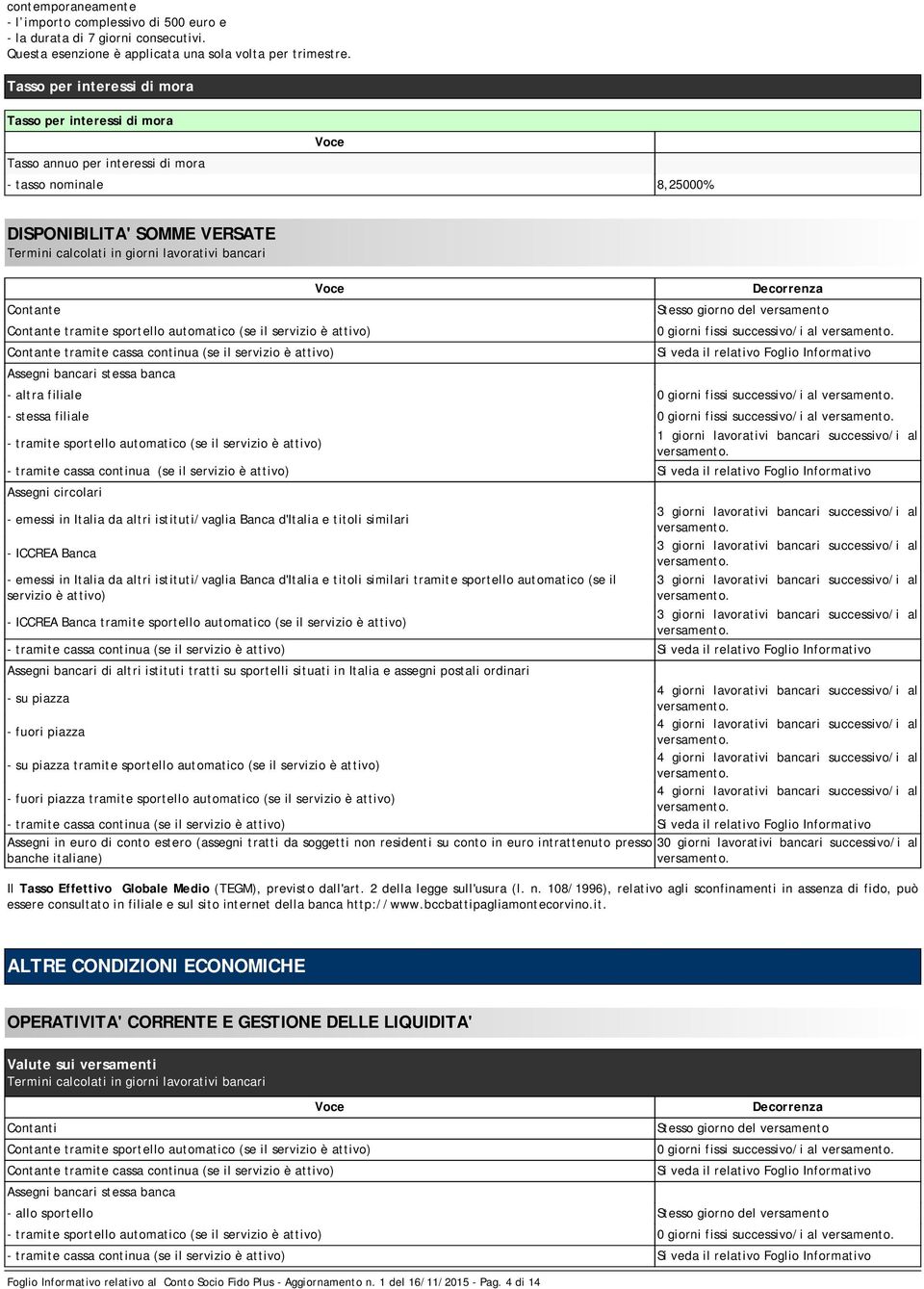 Decorrenza Contante Stesso giorno del versamento Contante tramite sportello automatico (se il servizio è attivo) 0 giorni fissi successivo/i al Contante tramite cassa continua (se il servizio è