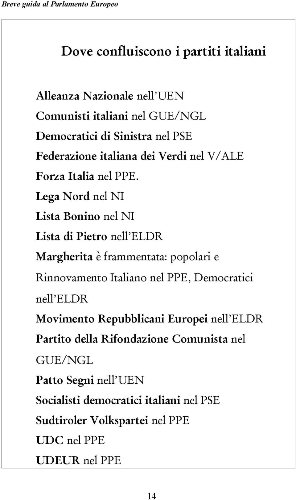 Lega Nord nel NI Lista Bonino nel NI Lista di Pietro nell ELDR Margherita è frammentata: popolari e Rinnovamento Italiano nel PPE,