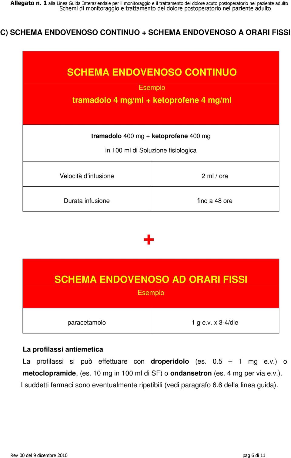 v. x 3-4/die La profilassi antiemetica La profilassi si può effettuare con droperidolo (es. 0.5 1 mg e.v.) o metoclopramide, (es.