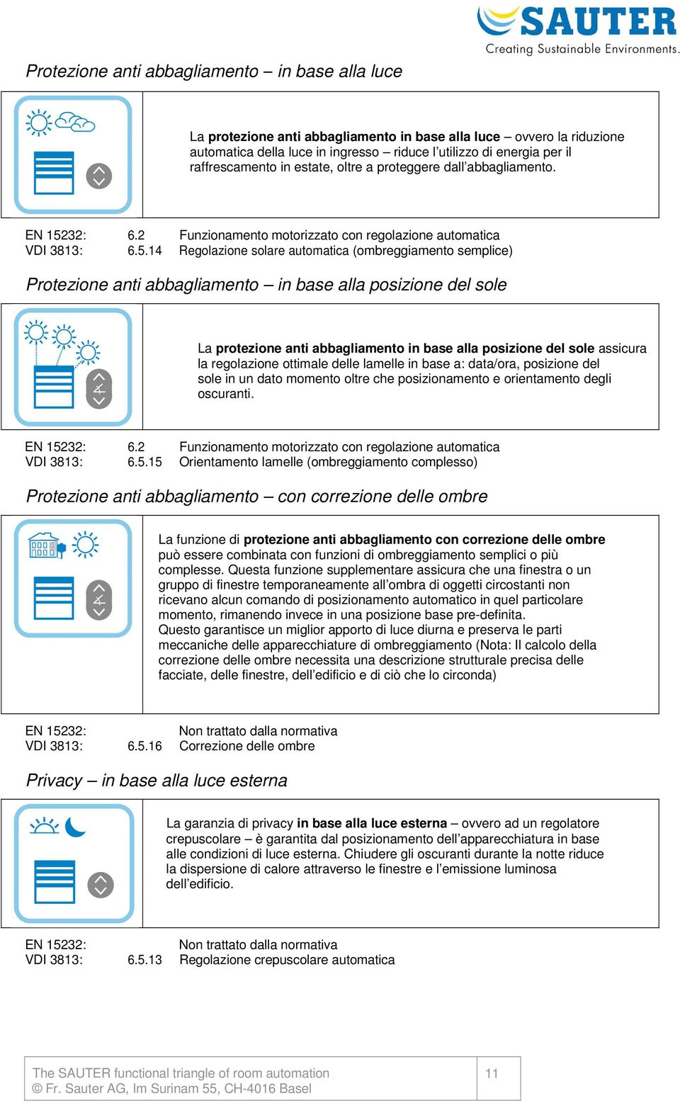 32: 6.2 Funzionamento motorizzato con regolazione automatica VDI 3813: 6.5.