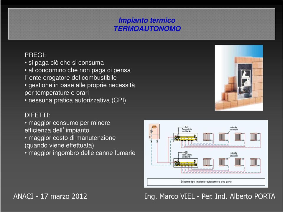 e orari nessuna pratica autorizzativa (CPI) DIFETTI: maggior consumo per minore efficienza dell