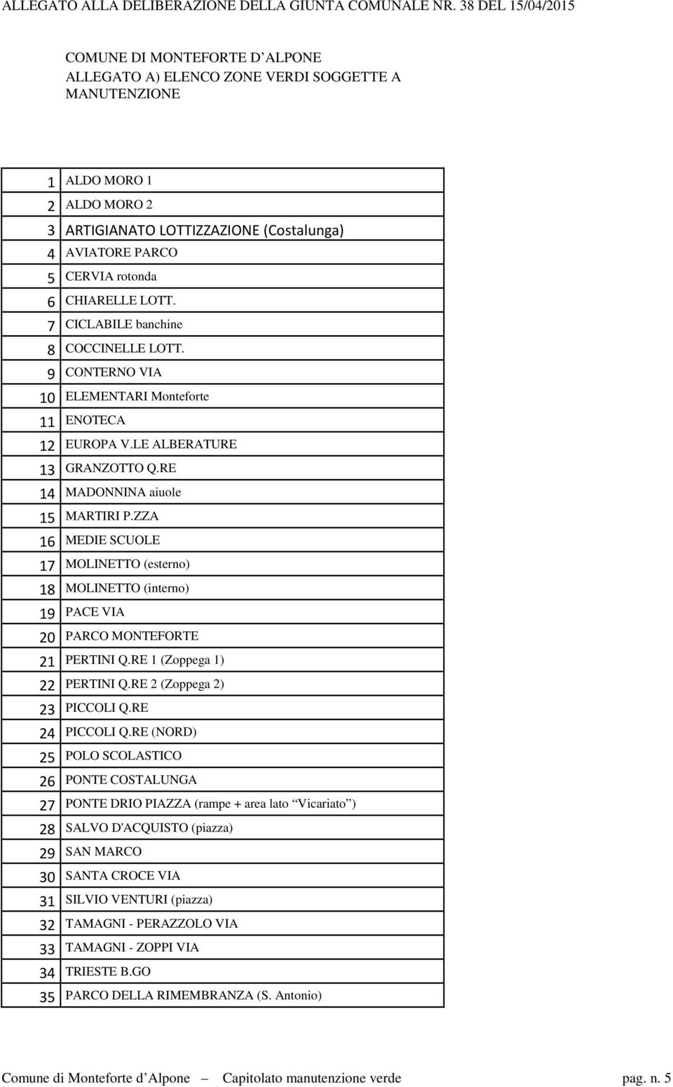 ZZA 16 MEDIE SCUOLE 17 MOLINETTO (esterno) 18 MOLINETTO (interno) 19 PACE VIA 20 PARCO MONTEFORTE 21 PERTINI Q.RE 1 (Zoppega 1) 22 PERTINI Q.RE 2 (Zoppega 2) 23 PICCOLI Q.RE 24 PICCOLI Q.