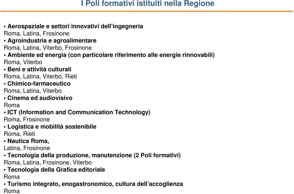 Viterbo Cinema ed audiovisivo Roma ICT (Information and Communication Technology) Roma, Frosinone Logistica e mobilità sostenibile Roma, Rieti Nautica Roma, Latina, Frosinone