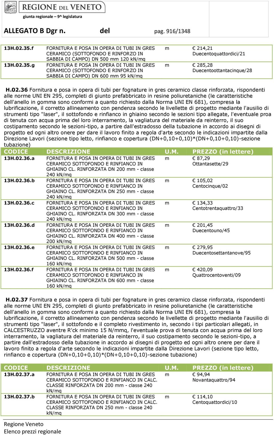 g FORNITURA E POSA IN OPERA DI TUBI IN GRES CERAMICO (SOTTOFONDO E RINFORZO IN SABBIA DI CAMPO) DN 500 mm 120 kn/mq FORNITURA E POSA IN OPERA DI TUBI IN GRES CERAMICO (SOTTOFONDO E RINFORZO IN SABBIA