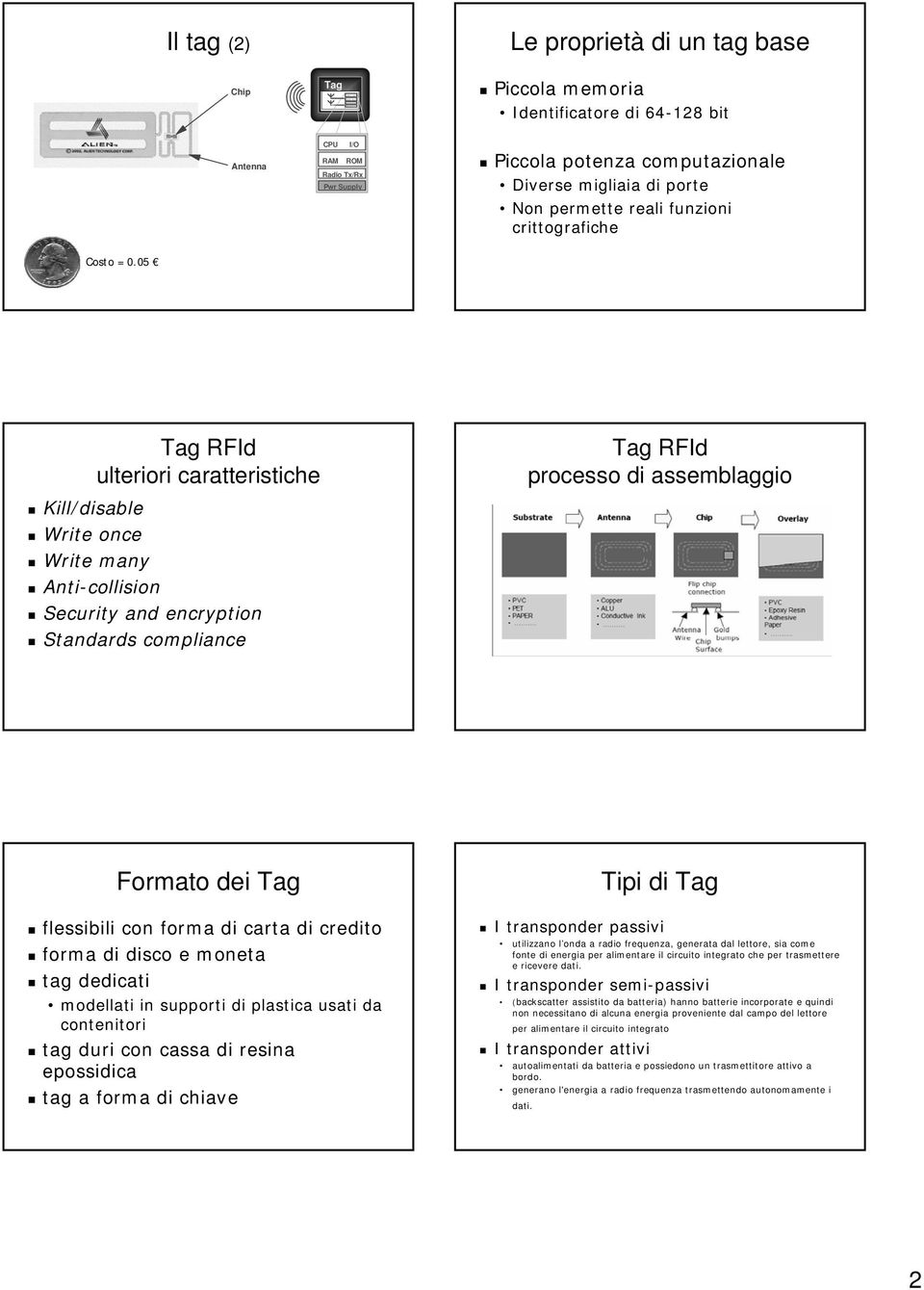 5 Tag RFId ulteriori caratteristiche Tag RFId processo di assemblaggio Kill/disable Write once Write many Anti-collision Security and encryption Standards compliance Formato dei Tag flessibili con