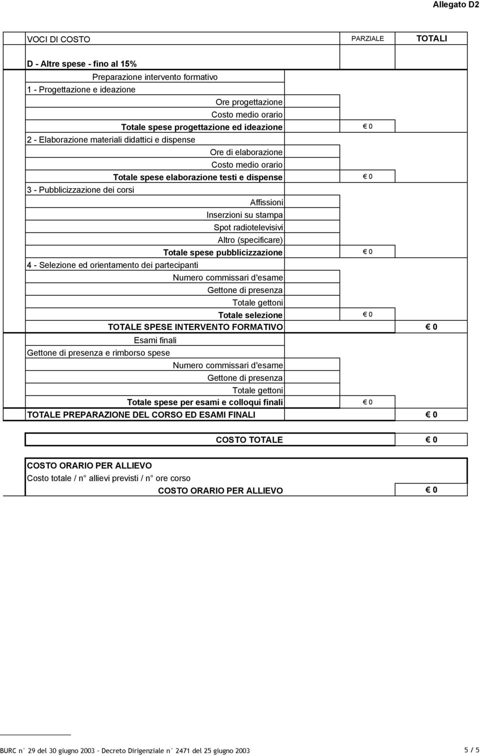 radiotelevisivi Altro (specificare) Totale spese pubblicizzazione 0 Numero commissari d'esame Gettone di presenza Totale gettoni Totale selezione 0 TOTALE SPESE INTERVENTO FORMATIVO 0 Esami finali