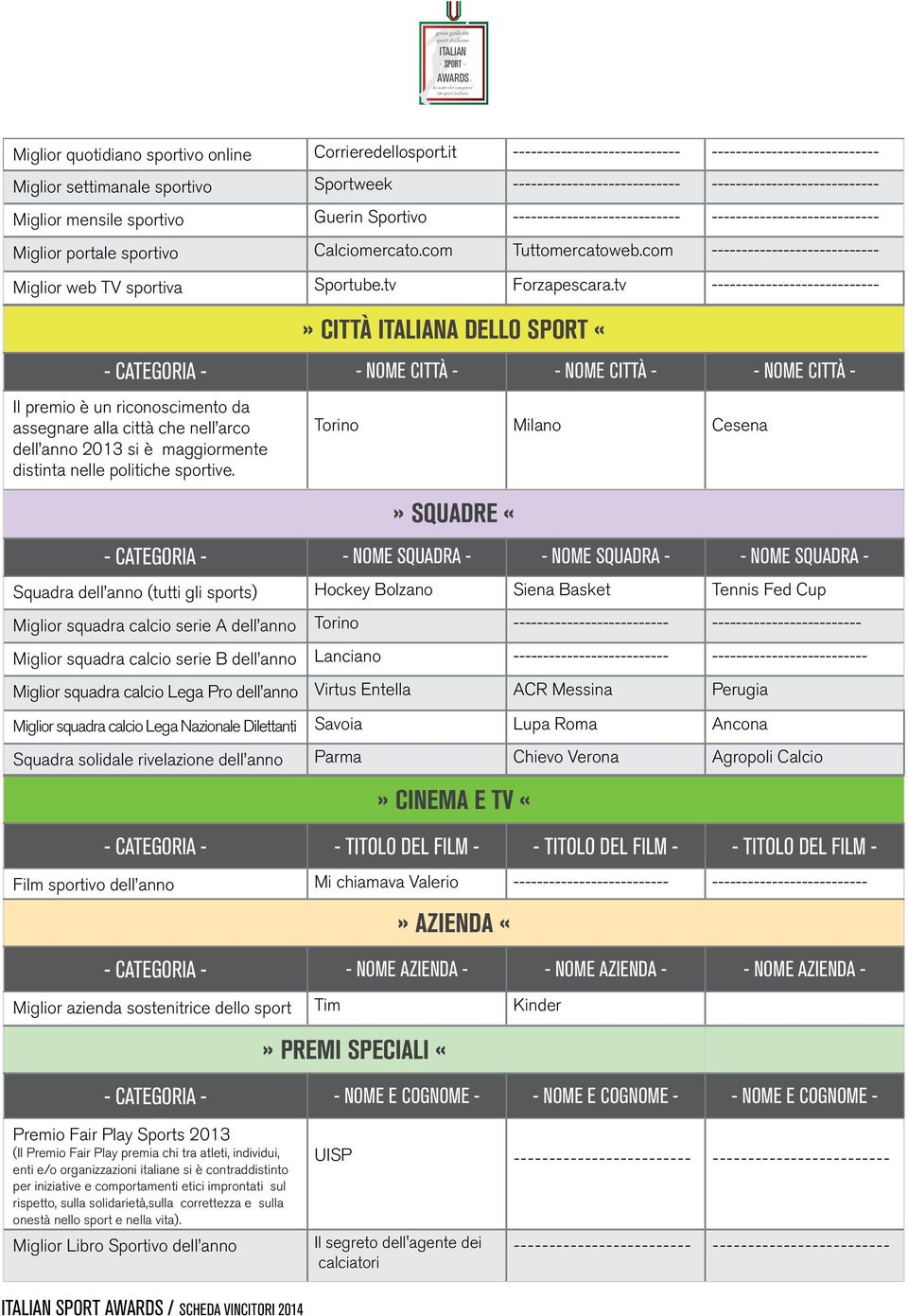 ---------------------------- ---------------------------- Miglior portale sportivo Calciomercato.com Tuttomercatoweb.com ---------------------------- Miglior web TV sportiva Sportube.tv Forzapescara.