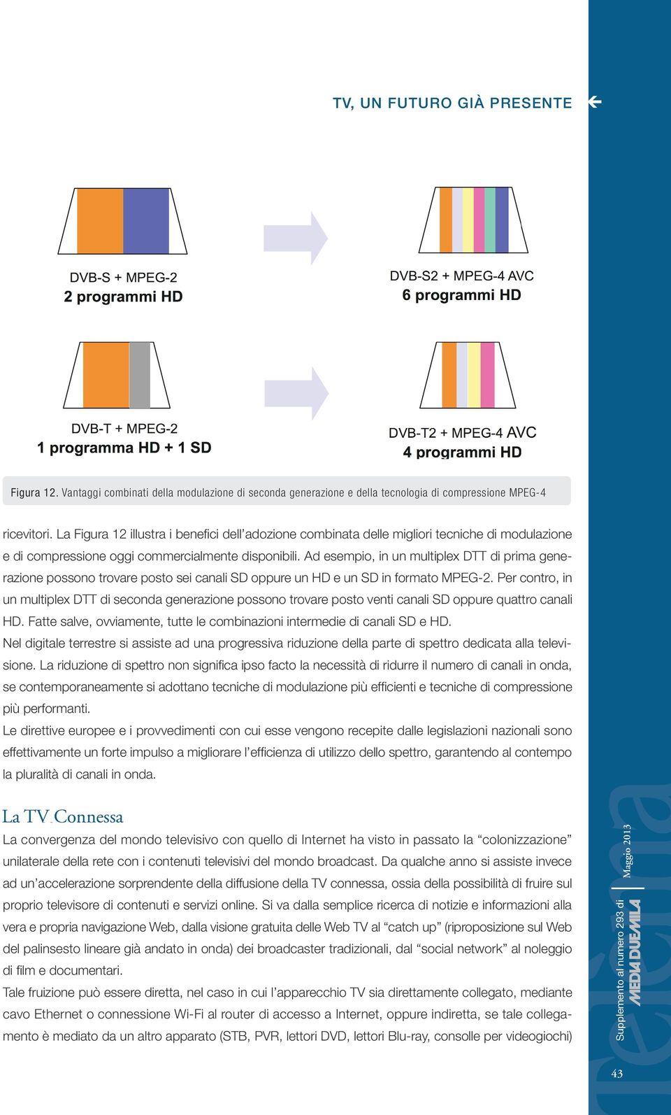 Ad esempio, in un multiplex DTT di prima generazione possono trovare posto sei canali SD oppure un HD e un SD in formato MPEG-2.