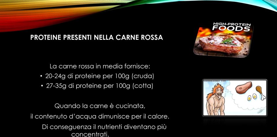 per 100g (cotta) Quando la carne è cucinata, il contenuto d acqua