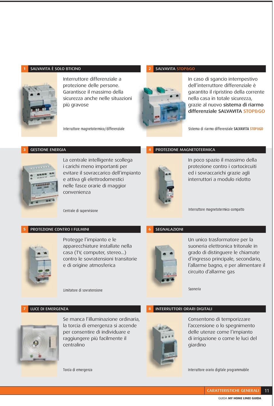 nella casa in totale sicurezza, grazie al nuovo sistema di riarmo differenziale SALVAVITA STOP&GO Interruttore magnetotermico/differenziale Sistema di riarmo differenziale SALVAVITA STOP&GO 3