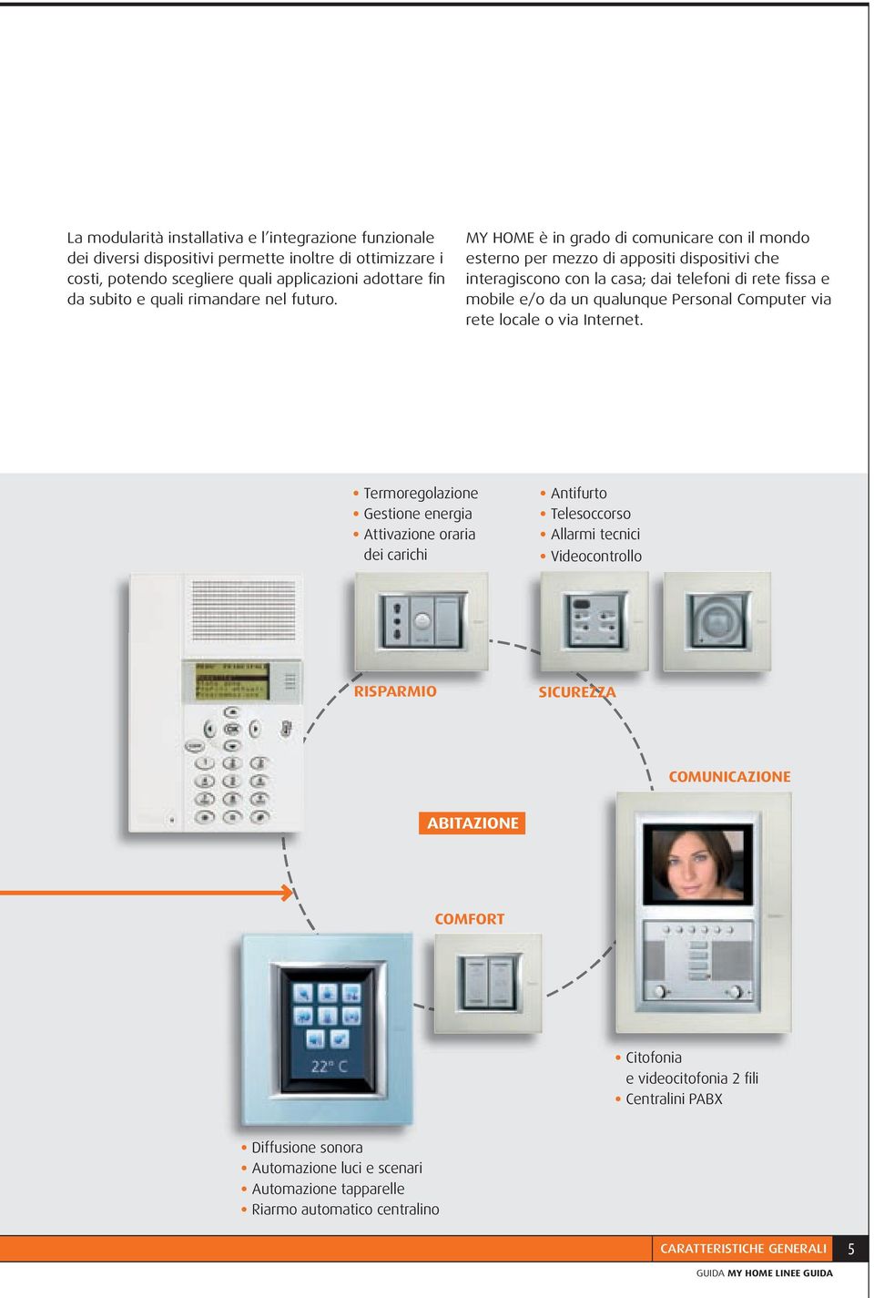 MY HOME è in grado di comunicare con il mondo esterno per mezzo di appositi dispositivi che interagiscono con la casa; dai telefoni di rete fissa e mobile e/o da un qualunque Personal Computer via