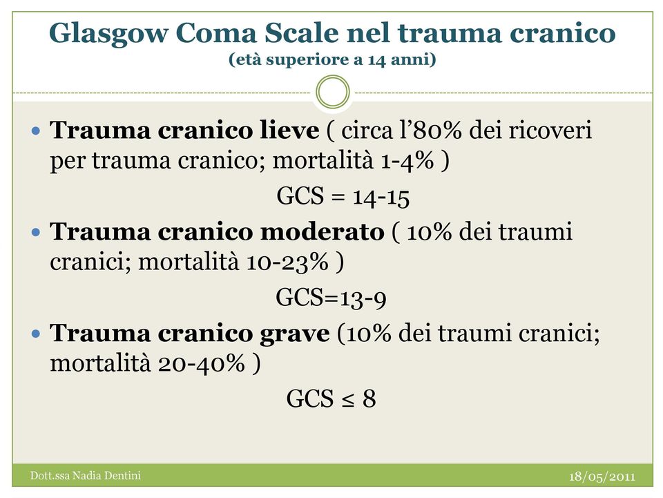 GCS = 14-15 Trauma cranico moderato ( 10% dei traumi cranici; mortalità