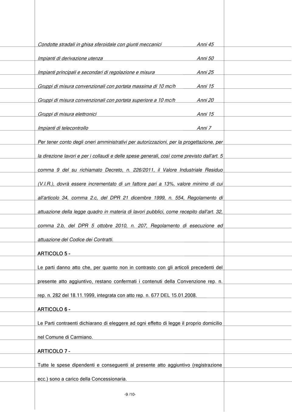 tener conto degli oneri amministrativi per autorizzazioni, per la progettazione, per la direzione lavori e per i collaudi e delle spese generali, così come previsto dall art.