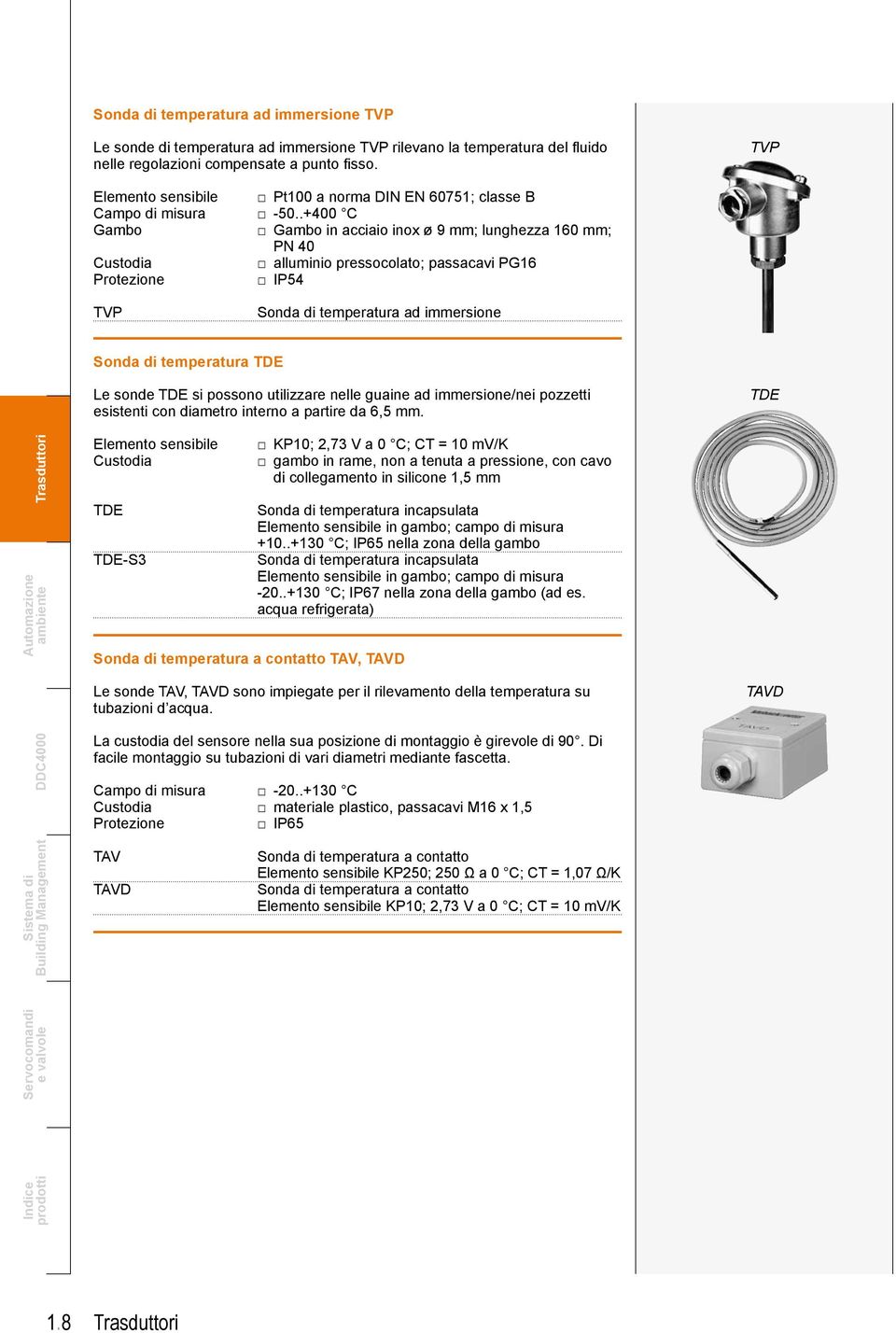 .+400 C in acciaio inox ø 9 mm; lunghezza 160 mm; PN 40 alluminio pressocolato; passacavi PG16 IP54 TVP Sonda di temperatura TDE Le sonde TDE si possono utilizzare nelle guaine ad immersione/nei
