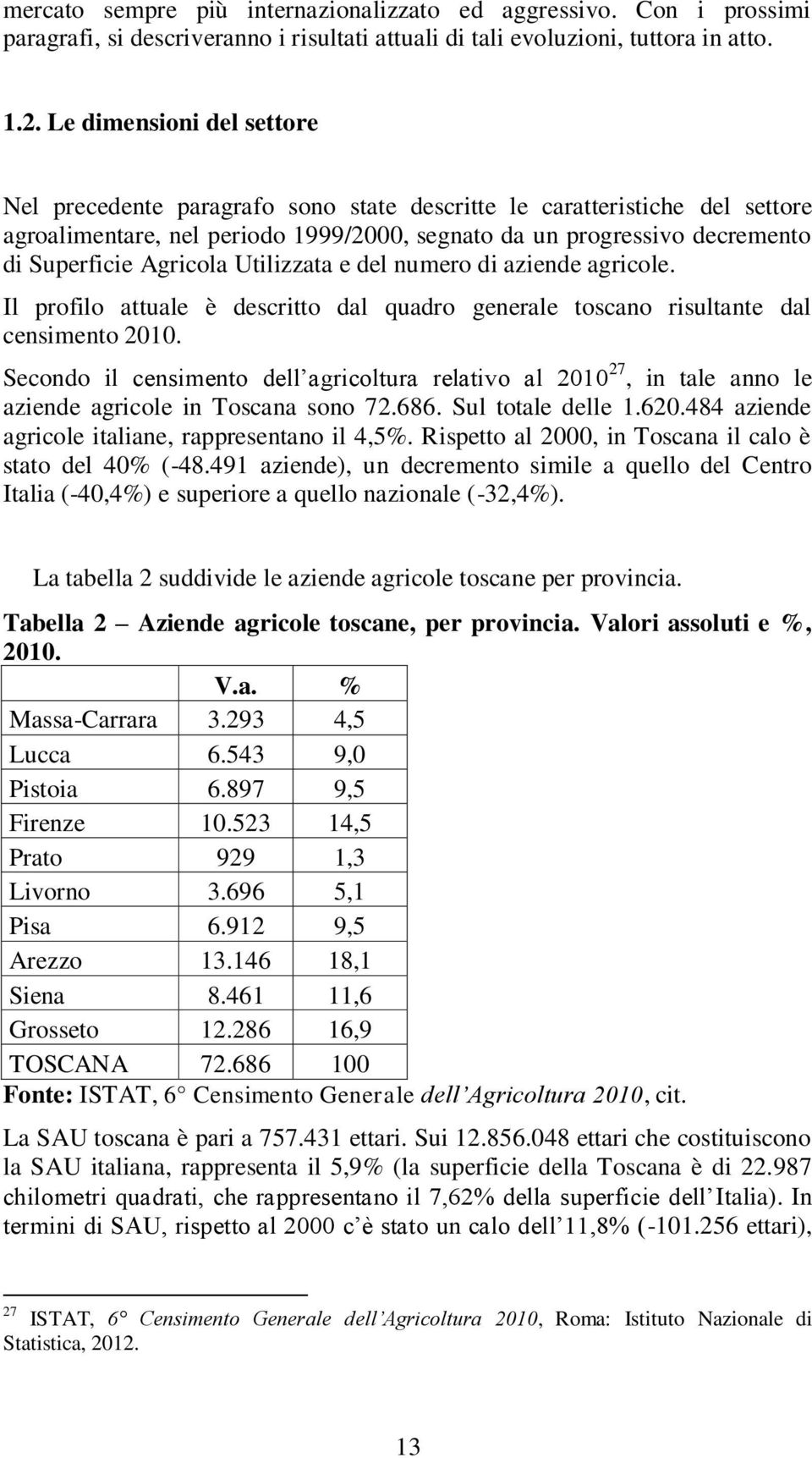 Agricola Utilizzata e del numero di aziende agricole. Il profilo attuale è descritto dal quadro generale toscano risultante dal censimento 2010.