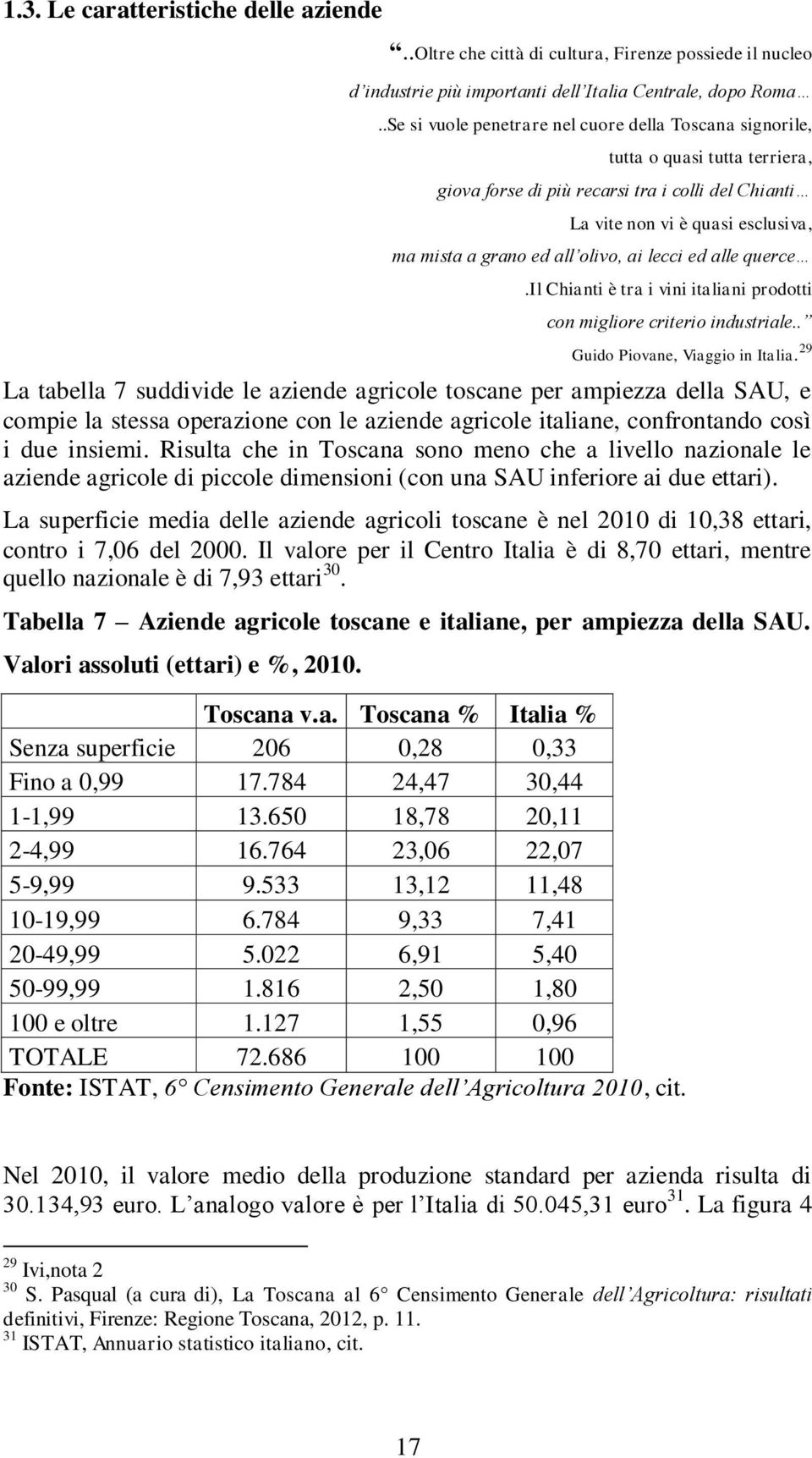 olivo, ai lecci ed alle querce.il Chianti è tra i vini italiani prodotti con migliore criterio industriale.. Guido Piovane, Viaggio in Italia.