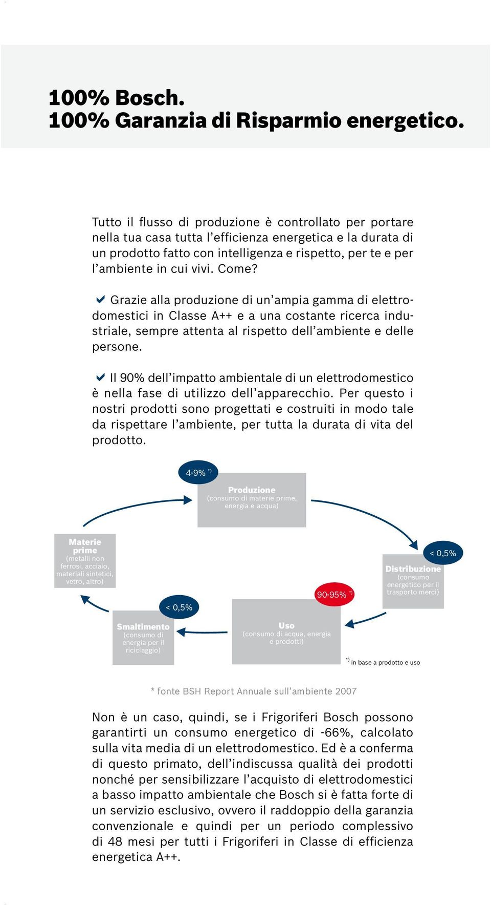 Come? Grazie alla produzione di un ampia gamma di elettrodomestici in Classe A++ e a una costante ricerca industriale, sempre attenta al rispetto dell ambiente e delle persone.