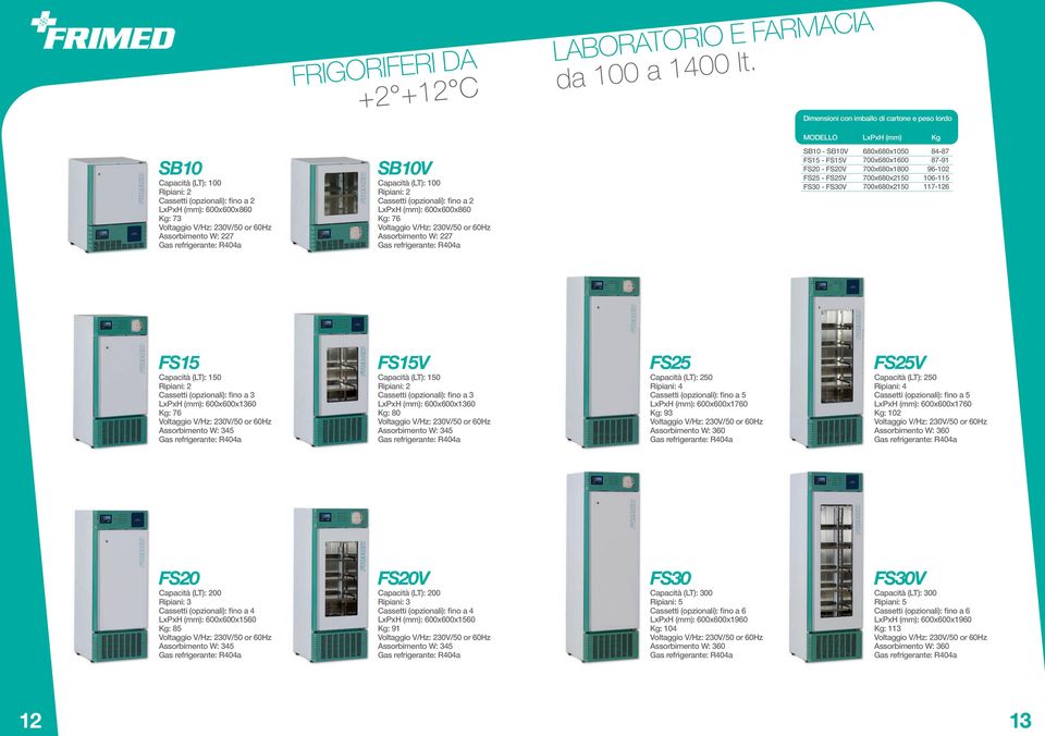 Capacità (LT): 100 Ripiani: 2 Cassetti (opzionali): fino a 2 LxPxH (mm): 600x600x860 Kg: 76 Assorbimento W: 227 SB10 - SB10V FS15 - FS15V FS20 - FS20V FS25 - FS25V FS30 - FS30V 680x680x1050