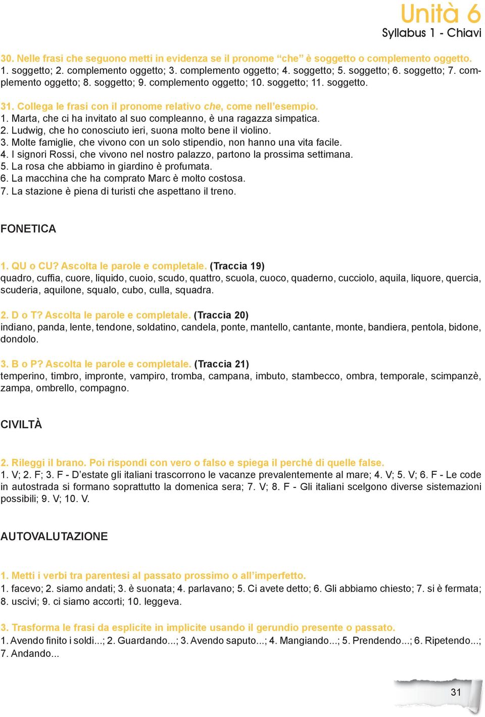 2. Ludwig, che ho conosciuto ieri, suona molto bene il violino. 3. Molte famiglie, che vivono con un solo stipendio, non hanno una vita facile. 4.