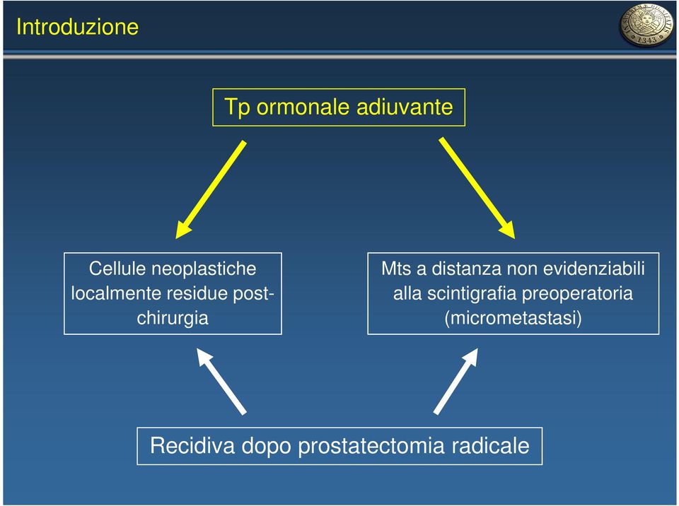 distanza non evidenziabili alla scintigrafia