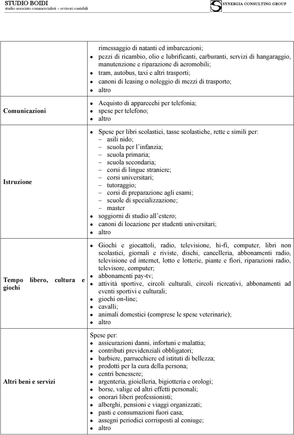 scolastiche, rette e simili per: asili nido; scuola per l infanzia; scuola primaria; scuola secondaria; corsi di lingue straniere; corsi universitari; tutoraggio; corsi di preparazione agli esami;