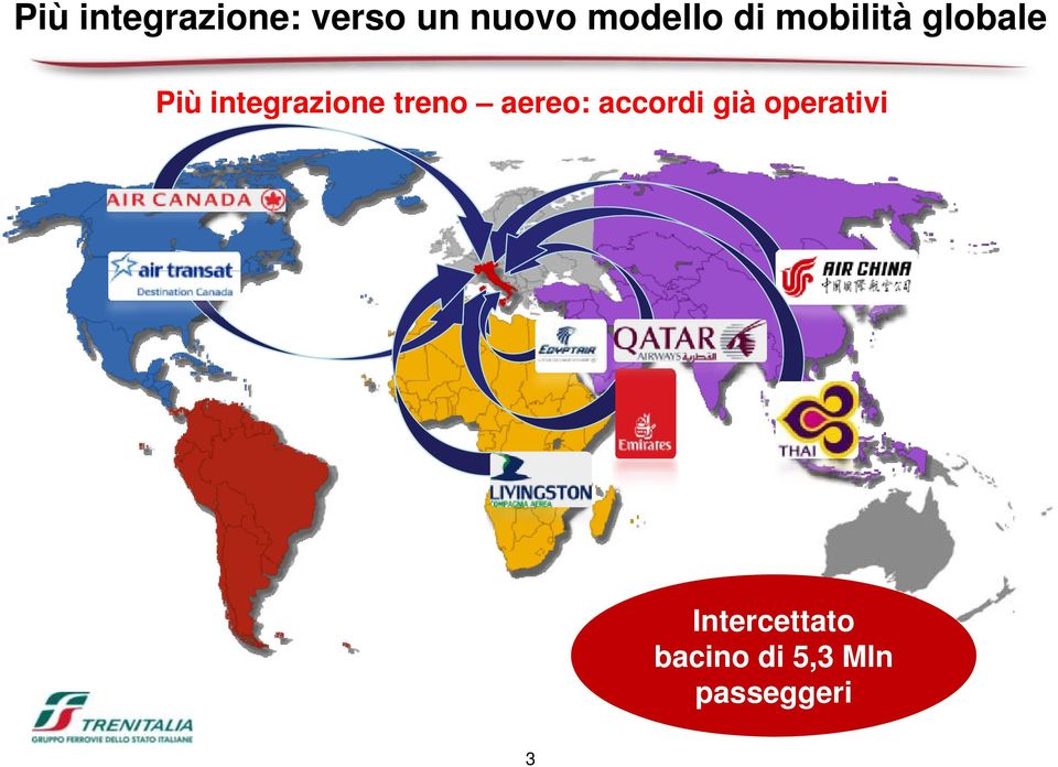 integrazione treno aereo: accordi già