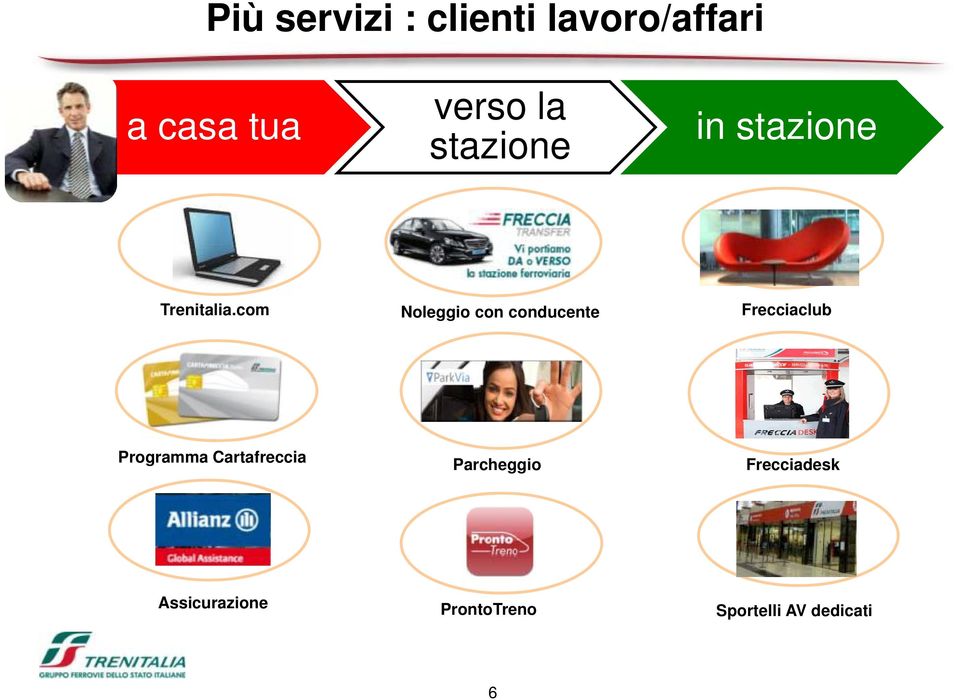 com Noleggio con conducente Frecciaclub Programma