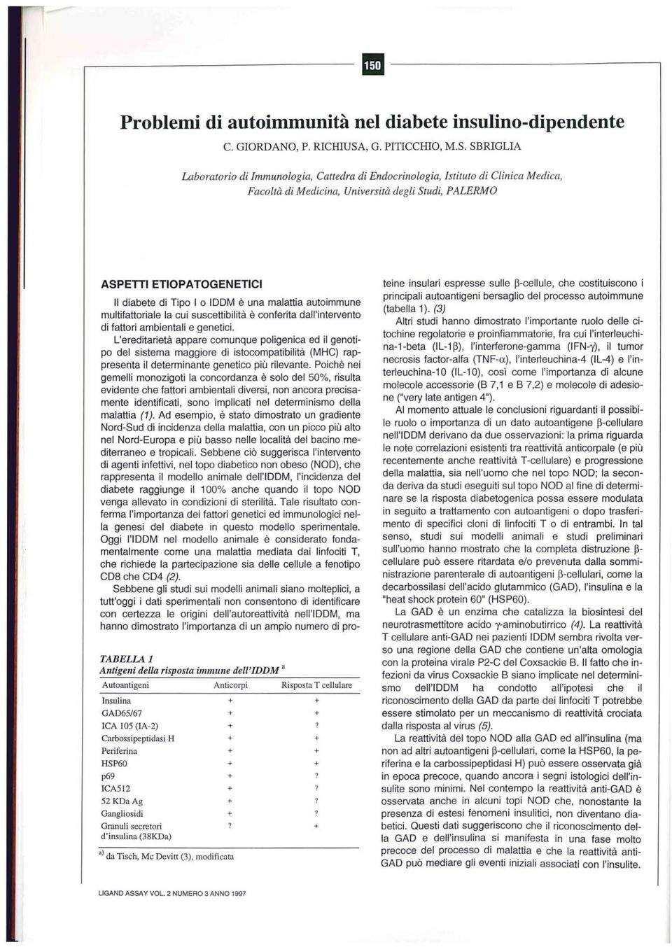 SBRIGLIA Laboratorio di Immunologia, Cattedra di Endocrinologia, Istituto di Clinica Medica, Facoltà di Medicina, Università degli Studi, PALERMO ASPETTI ETIOPATOGENETICI Il diabete di Tipo I o 100M