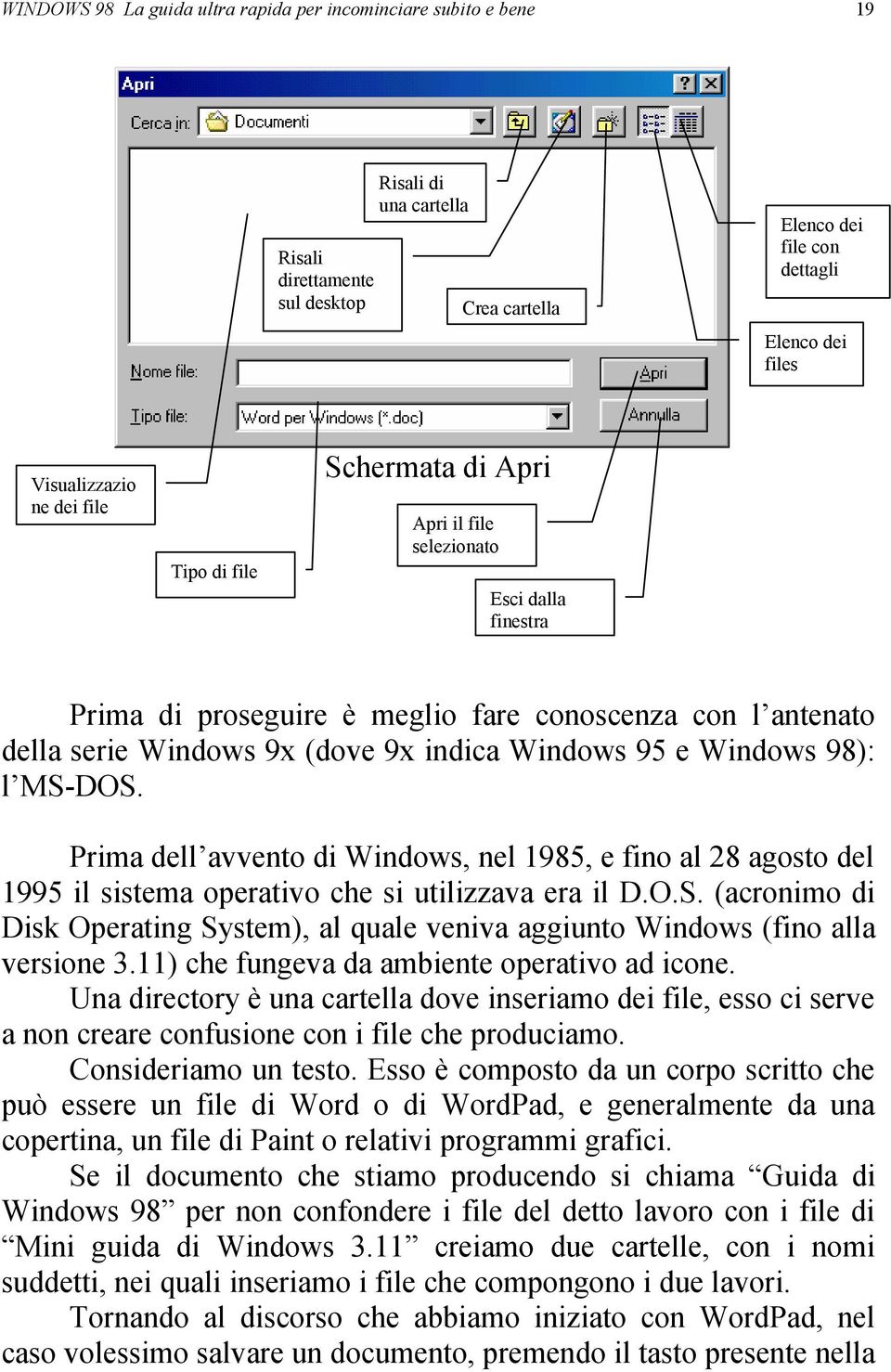 Windows 98): l MS-DOS. Prima dell avvento di Windows, nel 1985, e fino al 28 agosto del 1995 il sistema operativo che si utilizzava era il D.O.S. (acronimo di Disk Operating System), al quale veniva aggiunto Windows (fino alla versione 3.