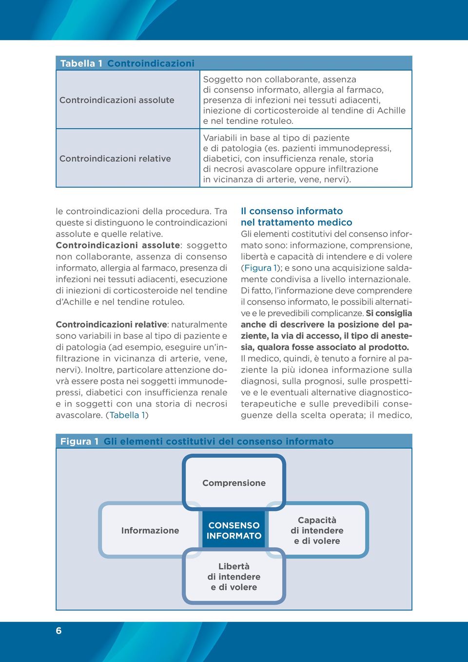 pazienti immunodepressi, diabetici, con insufficienza renale, storia di necrosi avascolare oppure infiltrazione in vicinanza di arterie, vene, nervi). le controindicazioni della procedura.