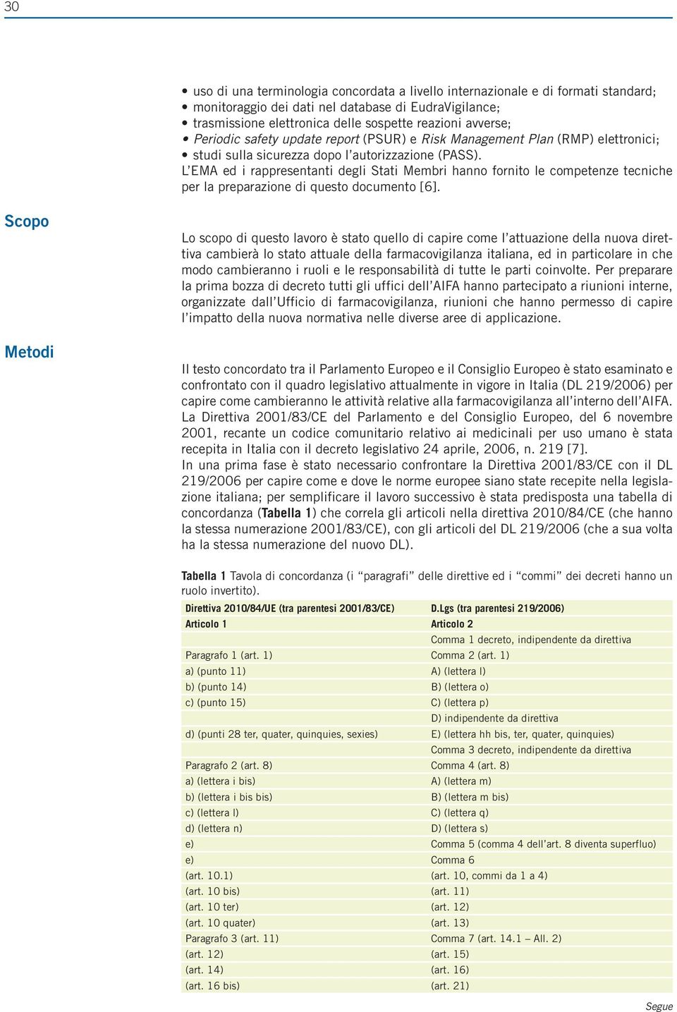 L EMA ed i rappresentanti degli Stati Membri hanno fornito le competenze tecniche per la preparazione di questo documento [6].