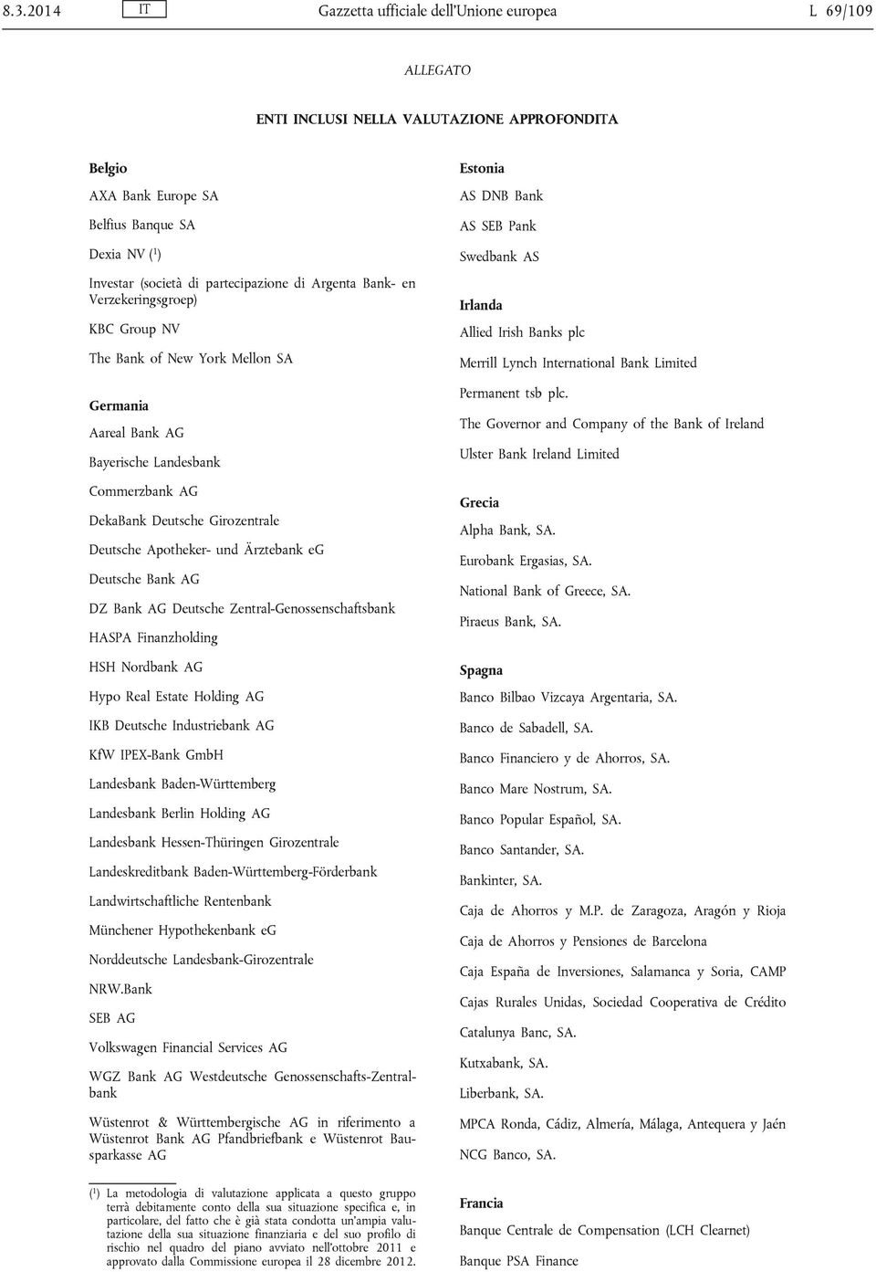 Apotheker- und Ärztebank eg Deutsche Bank AG DZ Bank AG Deutsche Zentral-Genossenschaftsbank HASPA Finanzholding HSH Nordbank AG Hypo Real Estate Holding AG IKB Deutsche Industriebank AG KfW