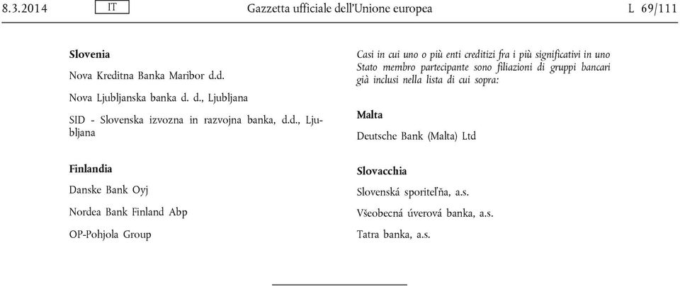 bancari già inclusi nella lista di cui sopra: Malta Deutsche Bank (Malta) Ltd Finlandia Danske Bank Oyj Nordea Bank Finland Abp
