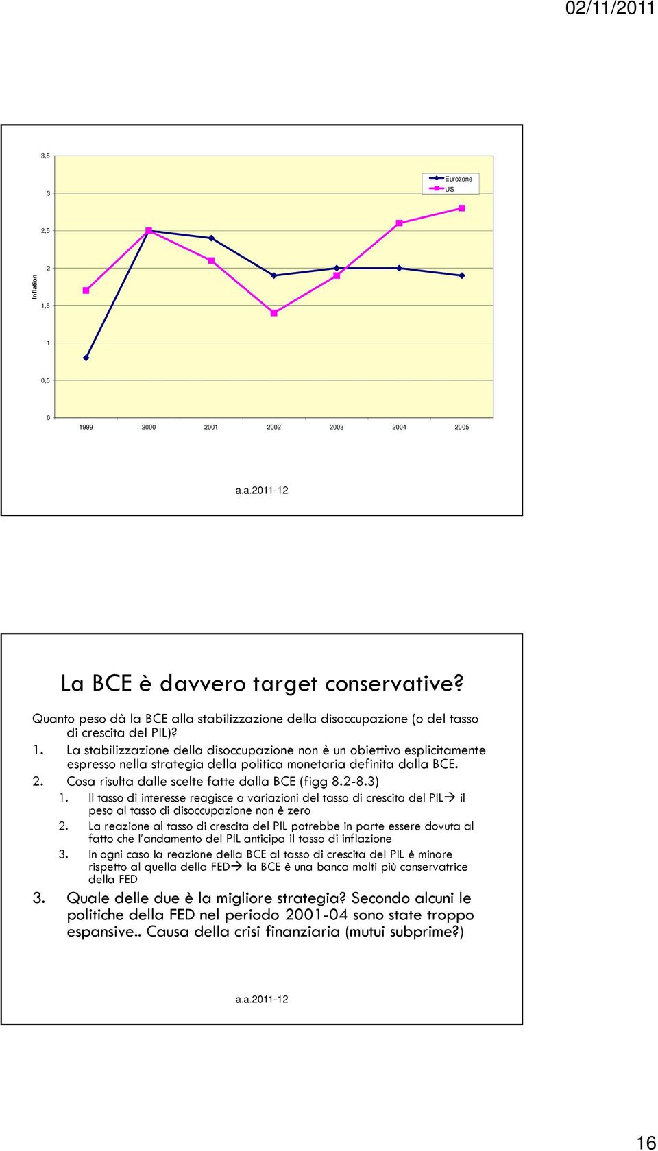 La stabilizzazione della disoccupazione non è un obiettivo esplicitamente espresso nella strategia della politica monetaria definita dalla BCE. 2. Cosa risulta dalle scelte fatte dalla BCE (figg 8.