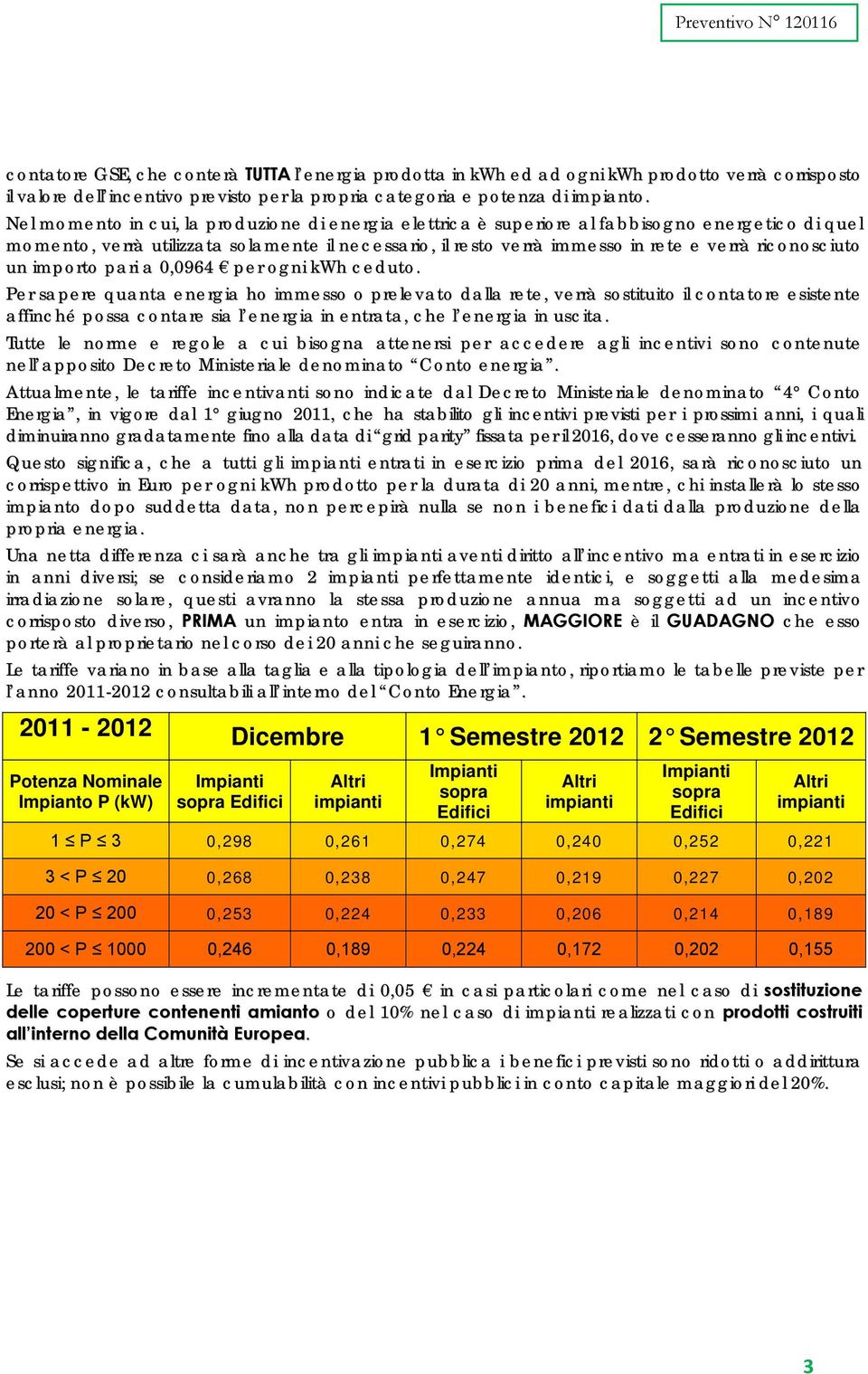 riconosciuto un importo pari a 0,0964 per ogni kwh ceduto.