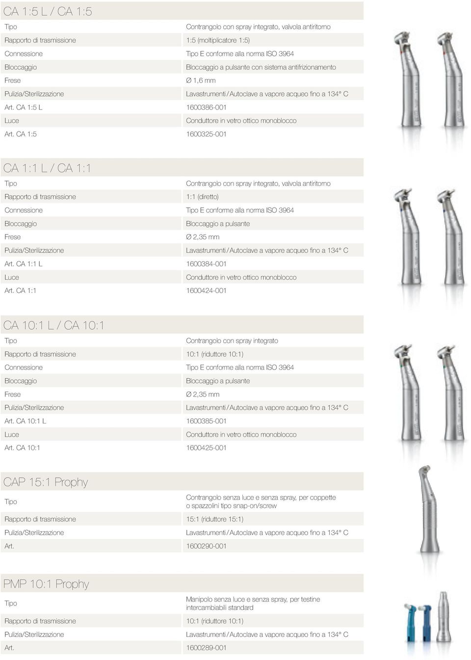 CA 1:5 1600325-001 ca 1:1 L / ca 1:1 Contrangolo con spray integrato, valvola antiritorno Rapporto di trasmissione 1:1 (diretto) Connessione E conforme alla norma ISO 3964 a pulsante Lavastrumenti /