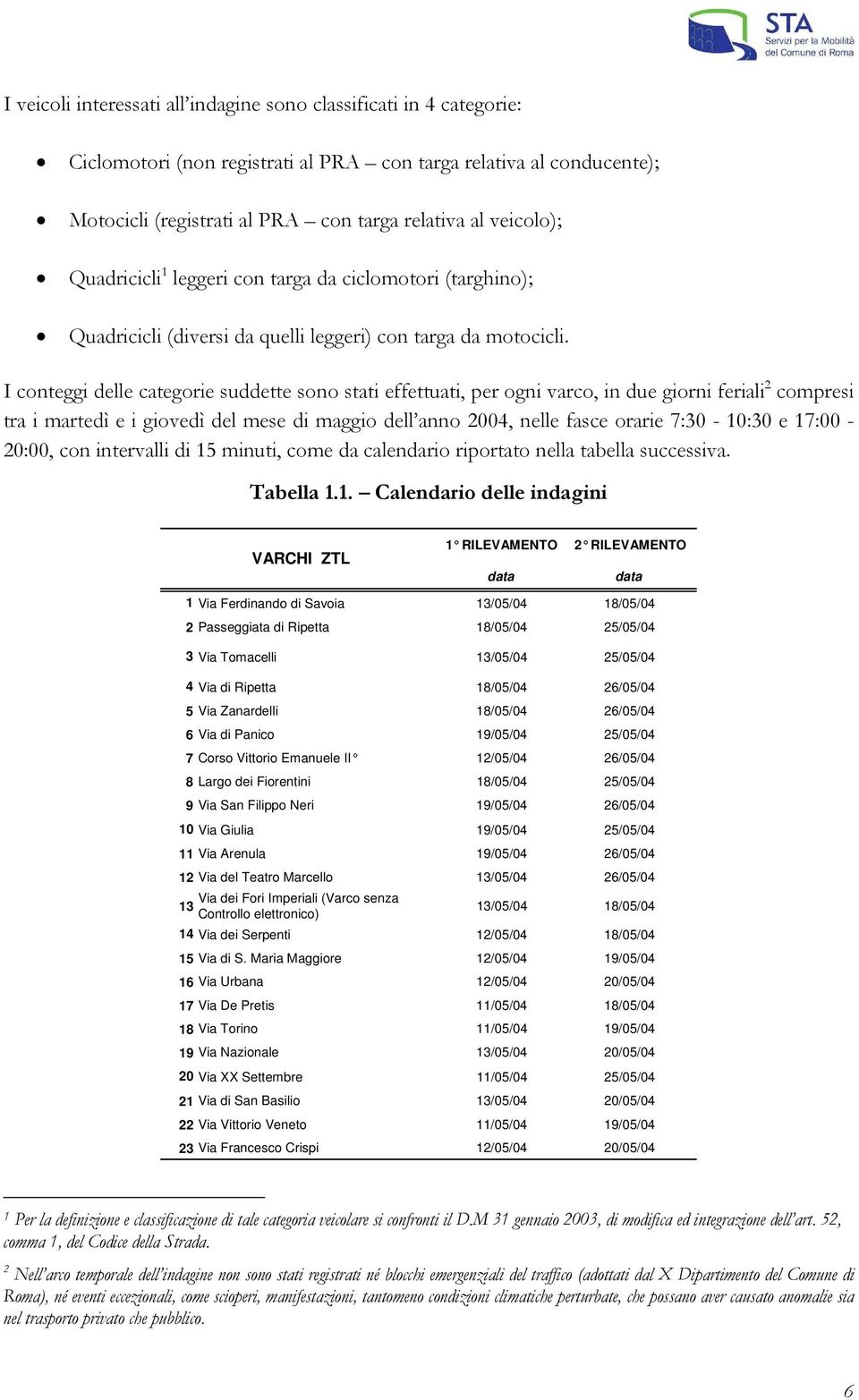 I conteggi delle categorie suddette sono stati effettuati, per ogni varco, in due giorni feriali 2 compresi tra i martedì e i giovedì del mese di maggio dell anno 2004, nelle fasce orarie 7:30-10:30