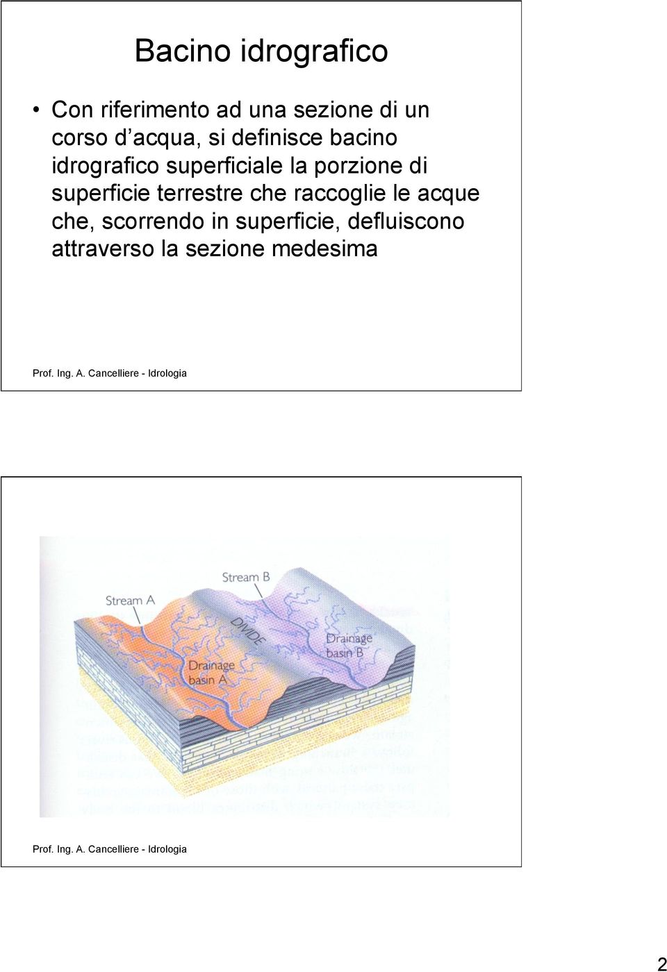 porzione di superficie terrestre che raccoglie le acque che,