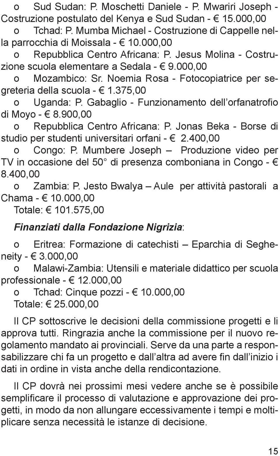 375,00 o Uganda: P. Gabaglio - Funzionamento dell orfanatrofio di Moyo - 8.900,00 o Repubblica Centro Africana: P. Jonas Beka - Borse di studio per studenti universitari orfani - 2.400,00 o Congo: P.