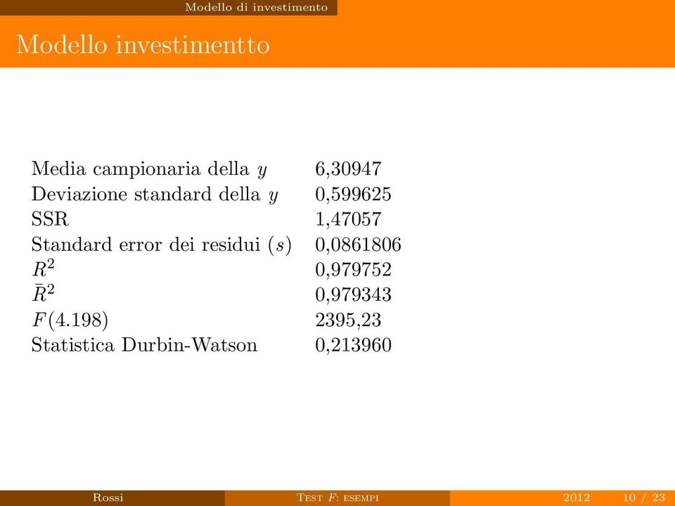 dei residui (s) 0,0861806 R 2 0,979752 R 2 0,979343 F (4.