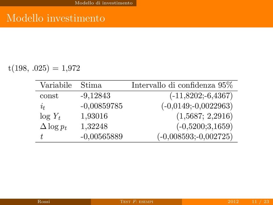 -9,12843 (-11,8202;-6,4367) i t -0,00859785 (-0,0149;-0,0022963)