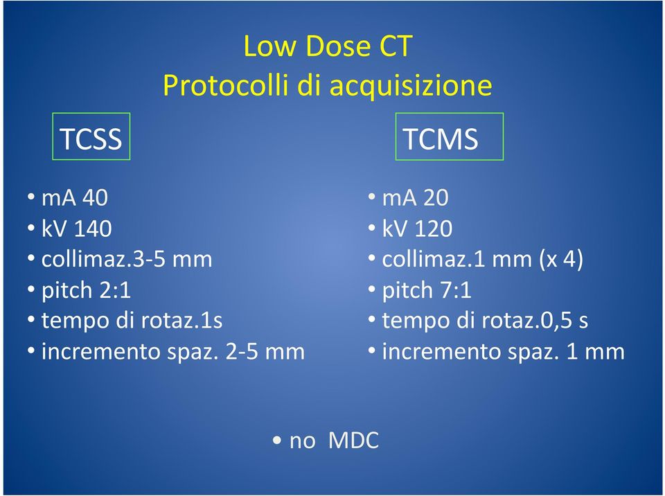 1s incremento spaz. 2 5 mm TCMS ma 20 kv 120 collimaz.