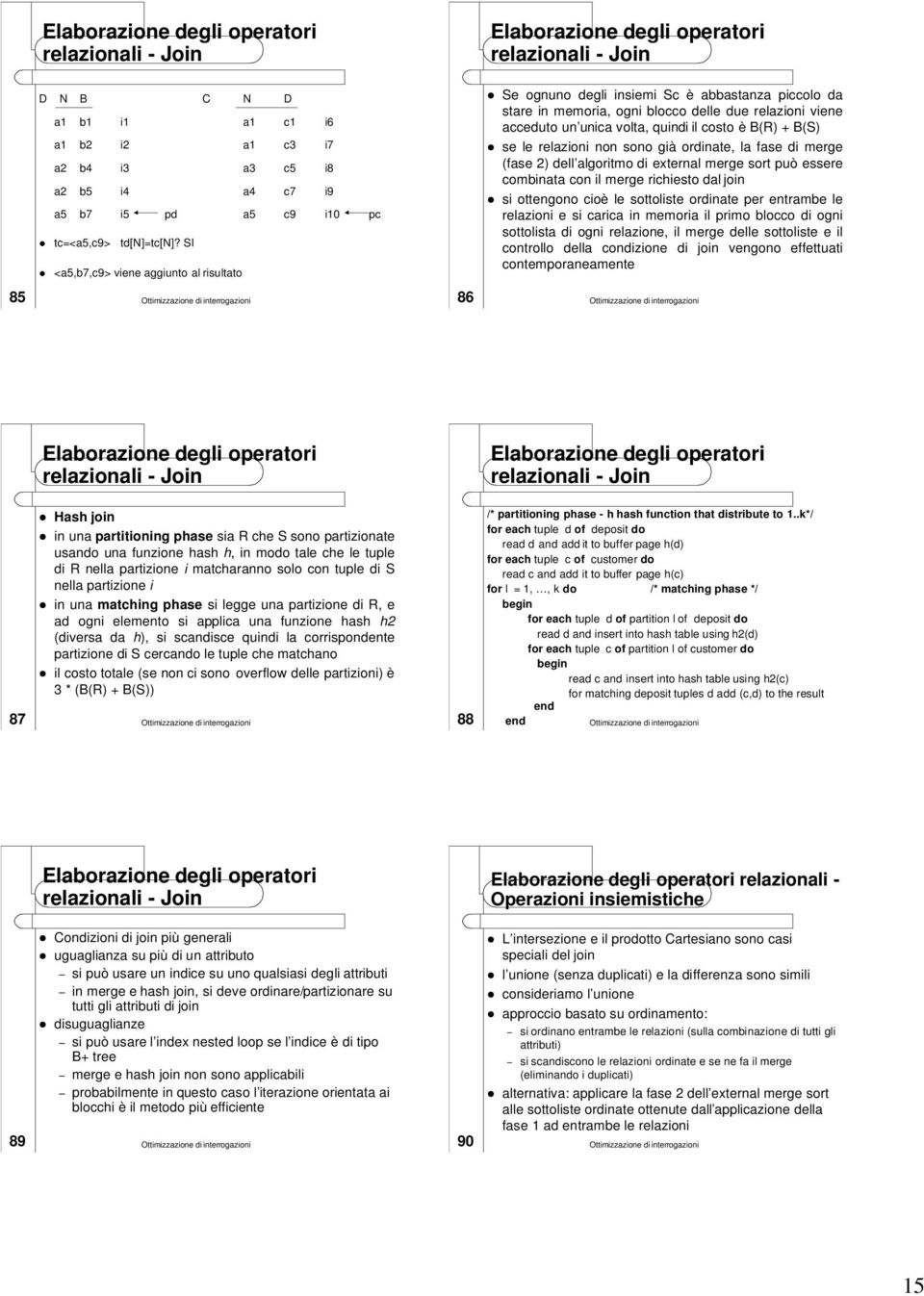 B(S) se le relazioni non sono già ordinate, la fase di merge (fase 2) dell algoritmo di external merge sort può essere combinata con il merge richiesto dal join si ottengono cioè le sottoliste