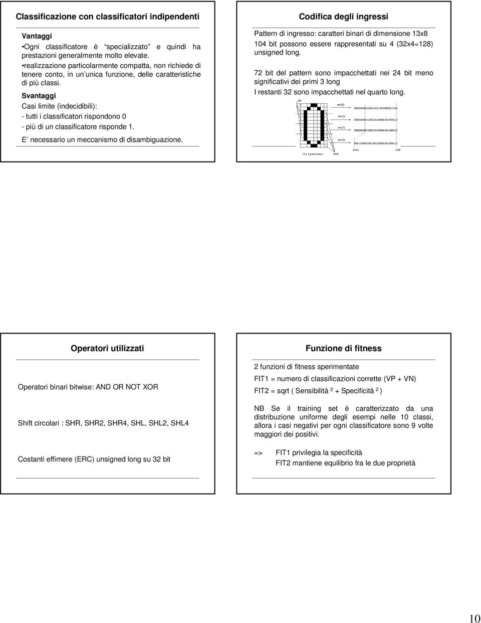 Svantaggi Casi limite (indecidibili): - tutti i classificatori rispondono 0 - più di un classificatore risponde 1. E necessario un meccanismo di disambiguazione.