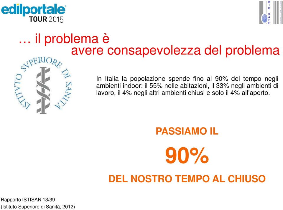 ambienti di lavoro, il 4% negli altri ambienti chiusi e solo il 4% all aperto.