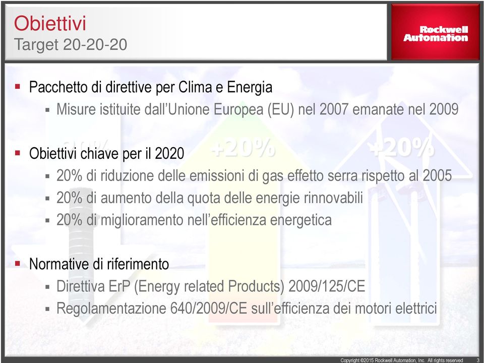 di aumento della quota delle energie rinnovabili 20% di miglioramento nell efficienza energetica Normative di