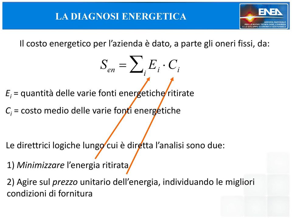 fonti energetiche Le direttrici logiche lungo cui è diretta l analisi sono due: 1) Minimizzare l