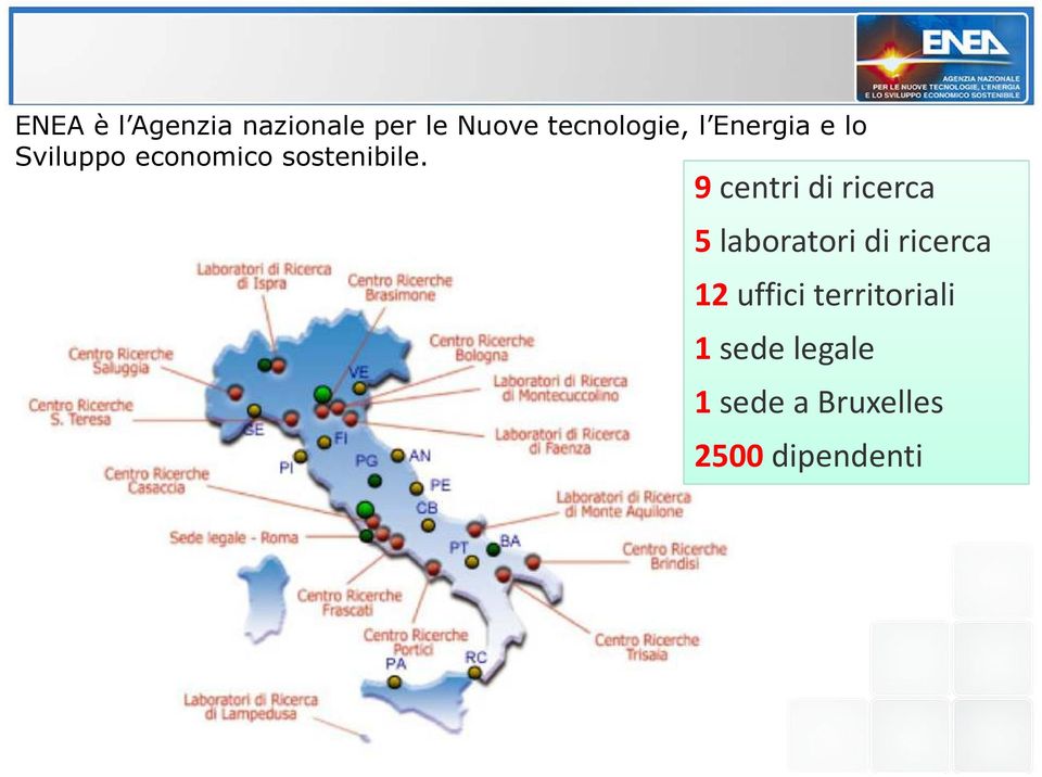 9 centri di ricerca 5 laboratori di ricerca 12 uffici